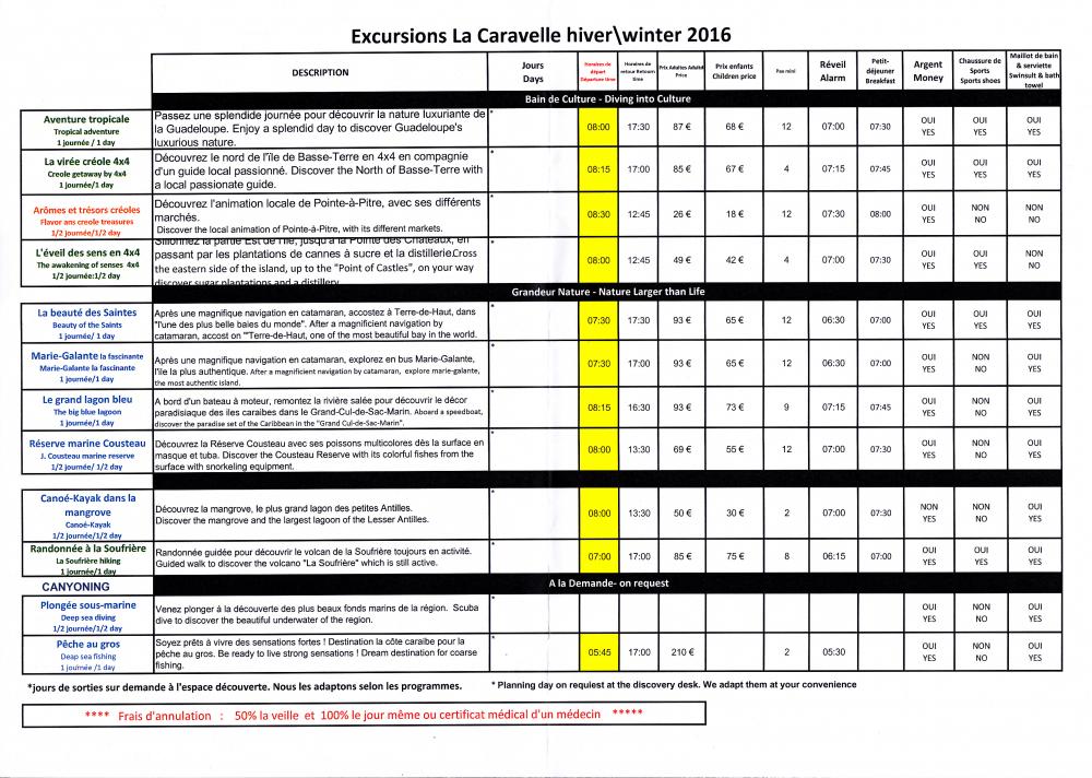 Excursions La Caravelle.jpg