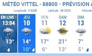 0000000000000000000000000000000000000000000000météo Vittel.JPG