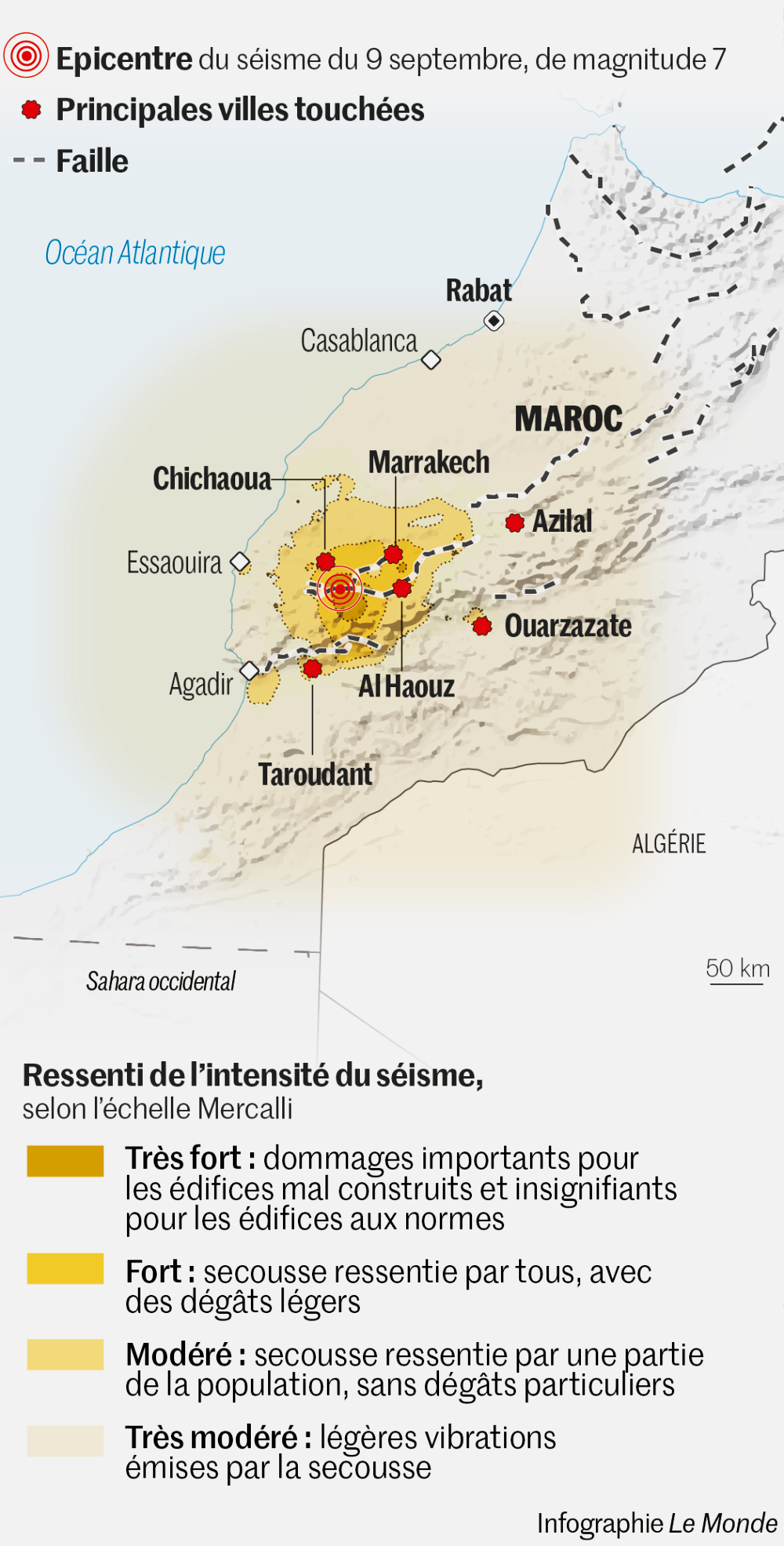 Seisme.png