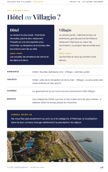 Extrait 1 du guide Turquie — Palmiye Hôtel & Villagio